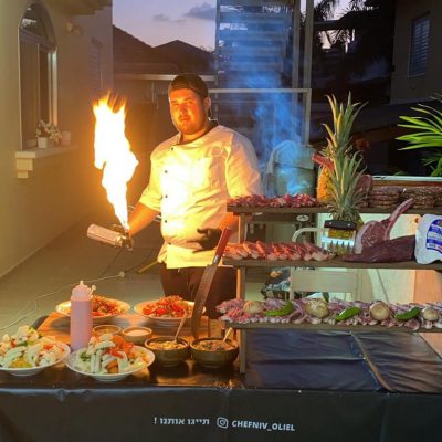 פרופיל מוקטן